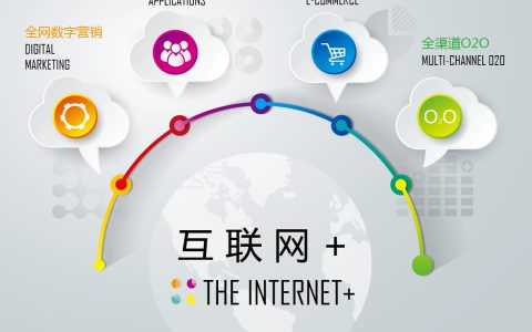 小编教你数字媒体营销2营销策略.ppt。