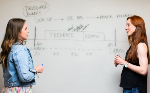 教你2022年适合开店创业吗，开店创业介绍。