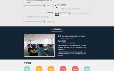 教你如何构建营销类型网站。