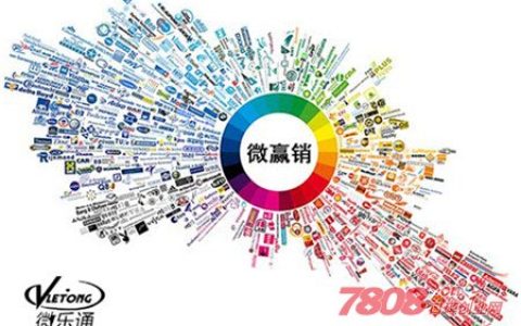 小编分享网站运营和网络营销有什么不同。
