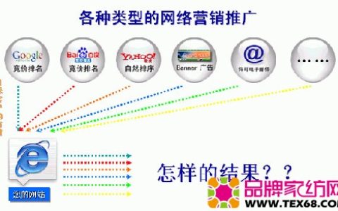 分享互联网时代如何做好网络营销。