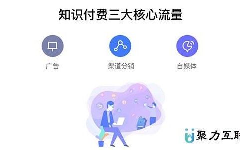 教你内容知识付费如何网络营销推广（搞懂这3个问题就很简单了）