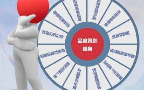 小编分享高价值的社群营销怎么玩。