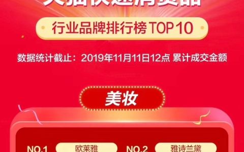 我来分享天猫彩妆品牌 （这些品牌上了热销排行榜）