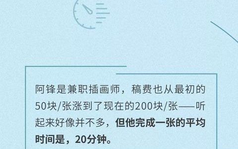 我来教你25个比较赚钱的副业（建议收藏）