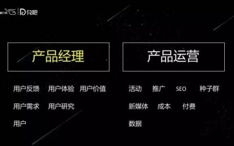 分享产品运营产品经理有什么差别。