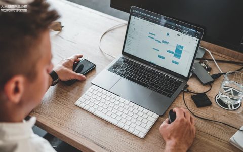 教你怎样用商品系统。