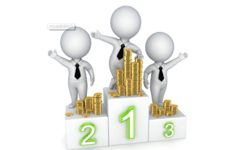 分享推广外包公司怎么样。