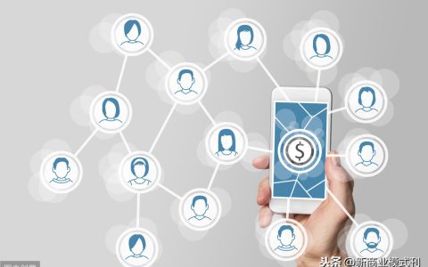 小编分享网络推广渠道有哪些。