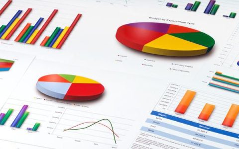 企业营销该做哪些？用社交媒体打通企业营销。