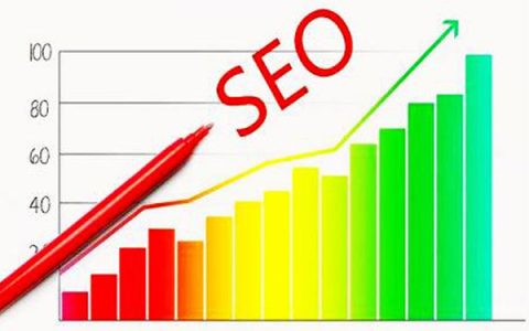 通过百度指数分析网站用户需求突破seo优化瓶颈。