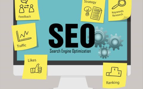 网站关键词选择技巧。