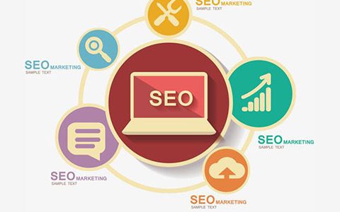 小编带你了解网络推广的知识。