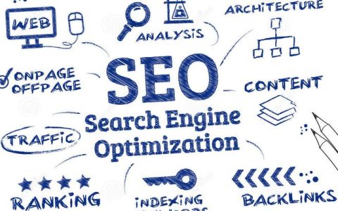为什么说选择seo优化公司比做seo优化更重要呢。