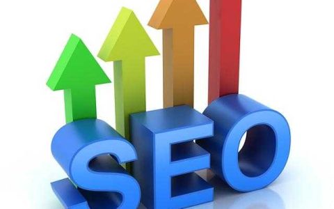 企业建设营销型网站的必要性。