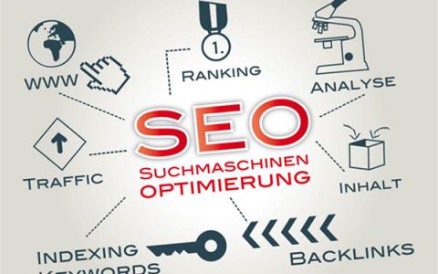 SEO优化和竞价之间有着明显的对比。