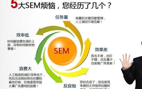 我来分享推广中关键词有什么魅力（关键词推广什么意思）