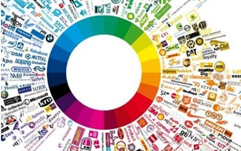 教你公司如何给自己的品牌精准定位。