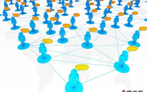 我来教你全网营销掌握这几点就足够了。