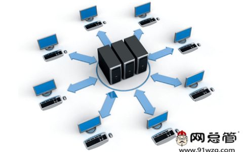 分享做好全网营销需具备哪些方法。