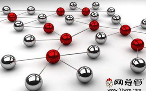 教你全网推广：搜索引擎怎样计算内容相关性。