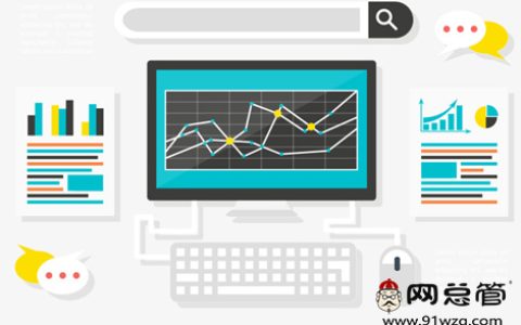 教你如何在全网营销中做好市场定位。