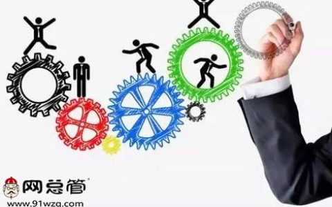 教你全网营销对于企业真正的意义是什么。