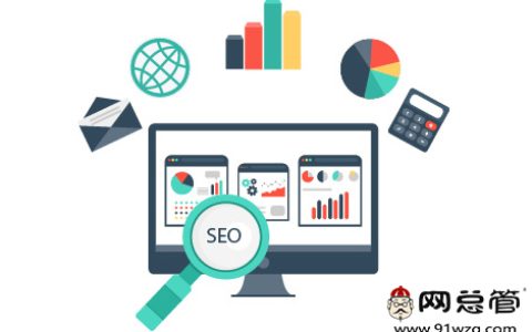 小编教你企业品牌全网营销推广如何有效开展。