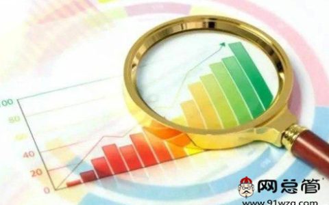 分享全网营销时代，企业更应该学会定位目标市场。