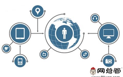 教你网站活起来要做好哪些全网推广专家有秘诀。