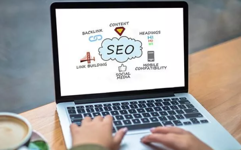 分享网站推广最重要的是什么（网站推广是什么）