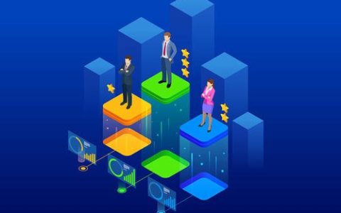 我来教你提高网站推广效率的对策都有什么。