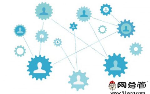 小编教你企业和个人都需要进行网站推广吗。