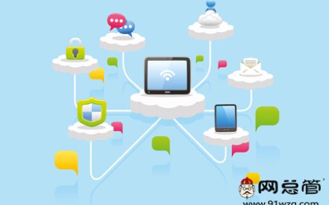 我来教你如此多的网站推广方式，企业应该怎么选择呢。