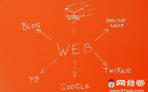 教你企业网站推广营销落地怎么做一起来看五大心法。