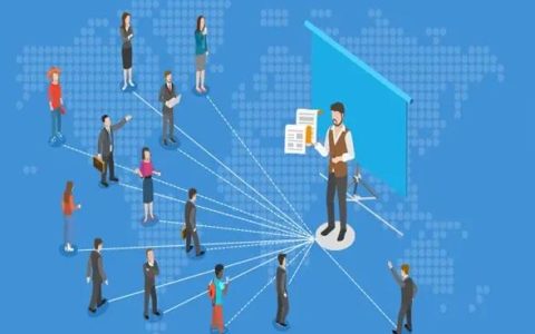 小编分享品牌全网营销推广怎么做有哪些策略。