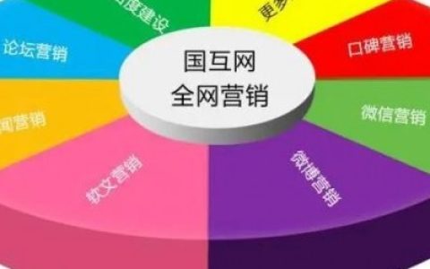 我来分享展会服务游戏推广,展会服务b2b分类信息网。