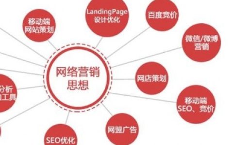 我来分享鞋包产品推广,鞋包b2b网站大全。