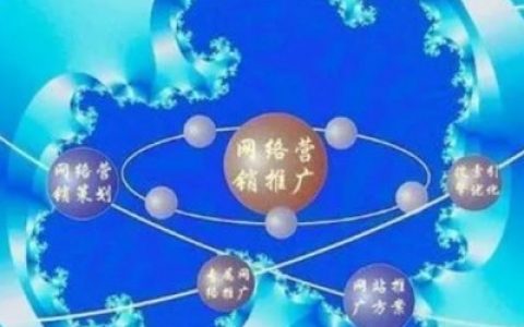 分享商标专利金兰云推广平台,商标专利b2b平台。