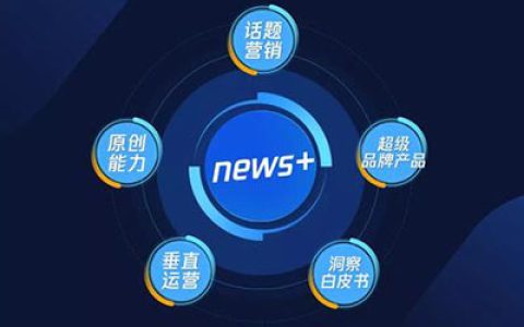 小编分享新闻营销的优势有哪些。