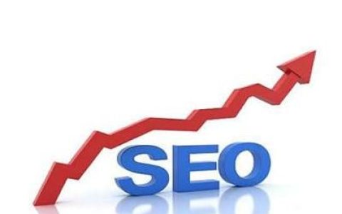 我来分享2022年企业网页设计模板会怎么流行。