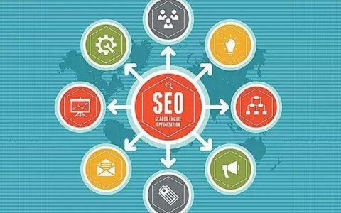 教你影响企业网站优化排名的原因有哪些。