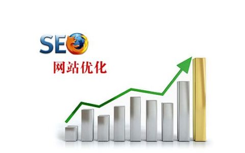 教你网站关键词的删减对优化排名有影响吗。