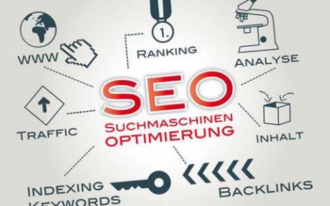 分享新手做优化容易进入哪些误区。