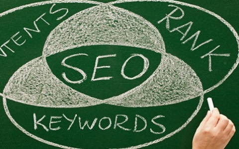 分享内链在SEO优化中主要表现在哪些位置。