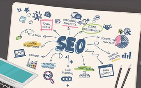 小编教你选SEO服务要排名不要骗局。