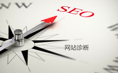 分享如何对英文网站进行SEO优化。