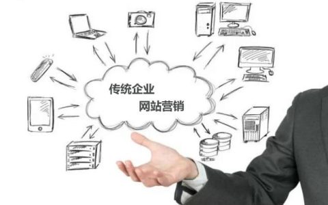 教你做网站推广的五个小技巧。