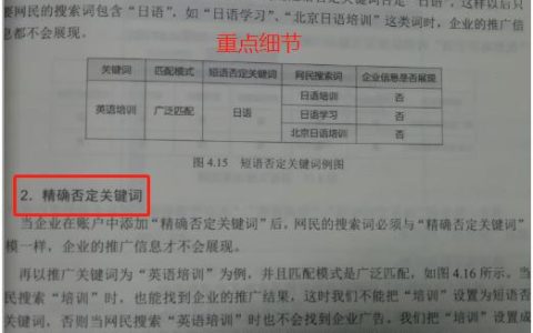 小编分享SEM怎么做数据分析丨5大步骤教你做SEM数据分析。