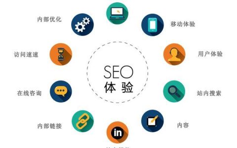 小编分享什么是反向链接反向链接有什么作用。